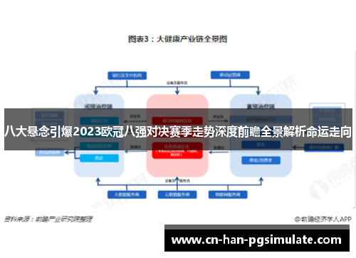 八大悬念引爆2023欧冠八强对决赛季走势深度前瞻全景解析命运走向