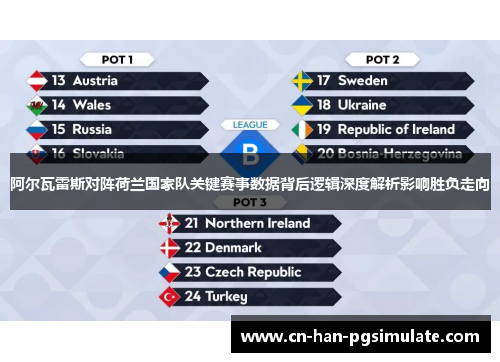 阿尔瓦雷斯对阵荷兰国家队关键赛事数据背后逻辑深度解析影响胜负走向