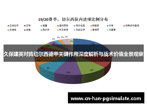 久保建英对阵切尔西德甲关键作用深度解析与战术价值全景观察