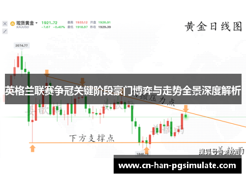 英格兰联赛争冠关键阶段豪门博弈与走势全景深度解析
